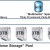 Storage Spaces de Windows 8