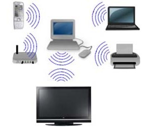 Wi-Fi Direct