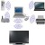 Dialogue machine à machine avec du wifi