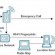 KAIST développe un nouveau système de géolocalisation par WI-FI KAIST développe un nouveau système de géolocalisation par WI-FI