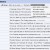 Lire le flux complet dans Google Reader
