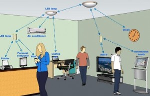 Les scientifiques créent un réseau local de 3Gbits avec les lampes de plafond