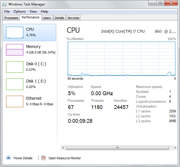 telecharger itunes pour windows 7 32 bits