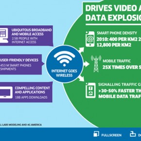 lightradio-metro-cell-express_infographie_458